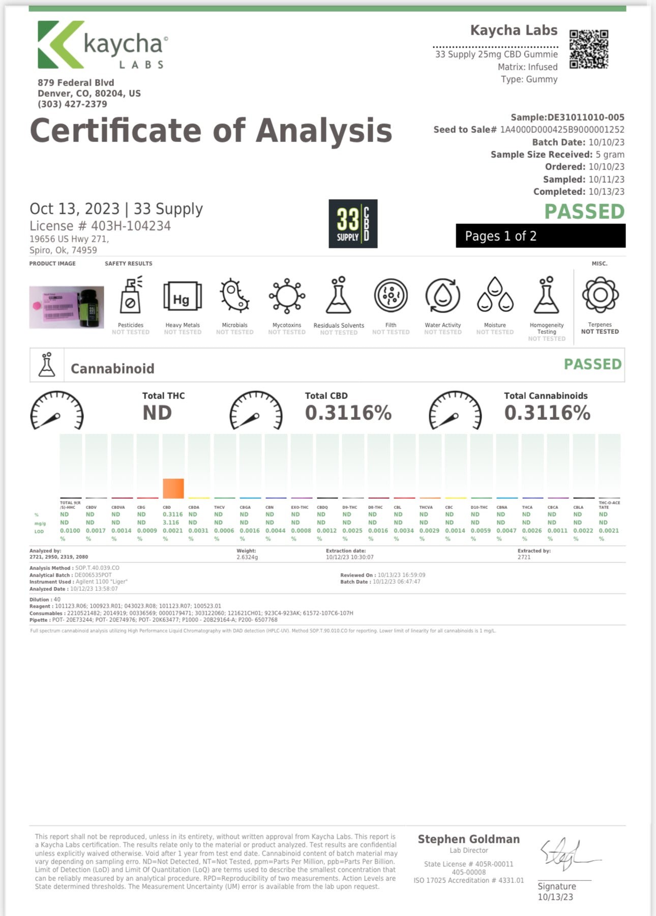 50mg Gummie 30ct Strawberry
