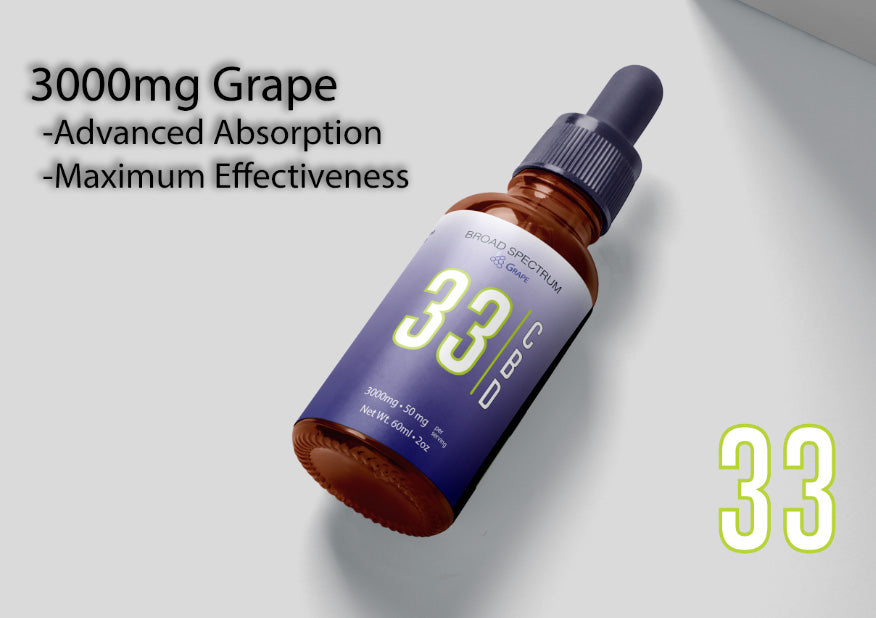 3000mg Grape CBD Tincture