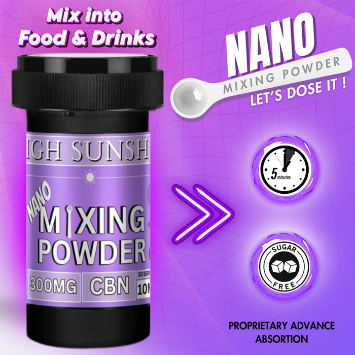 Nano CBN Mixing Powder